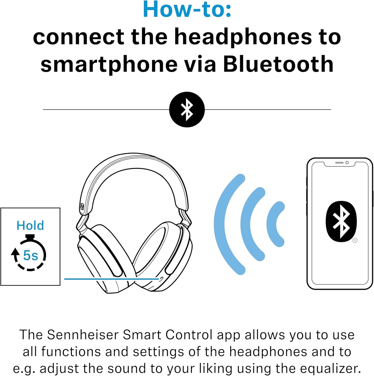 Sennheiser Momentum 4 – Adaptive ANC & 60H Battery