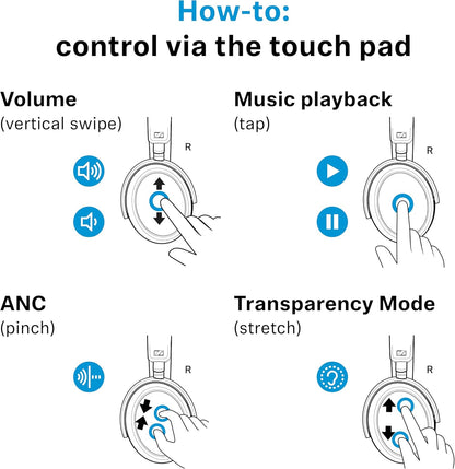 Sennheiser Momentum 4 – Adaptive ANC & 60H Battery