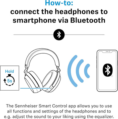 Sennheiser Momentum 4 – Adaptive ANC & 60H Battery